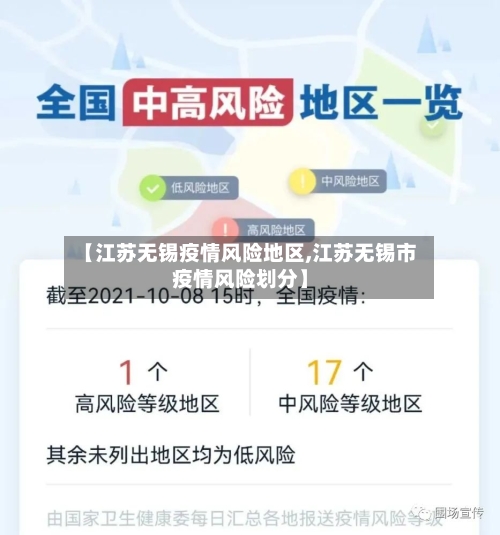 【江苏无锡疫情风险地区,江苏无锡市疫情风险划分】-第3张图片