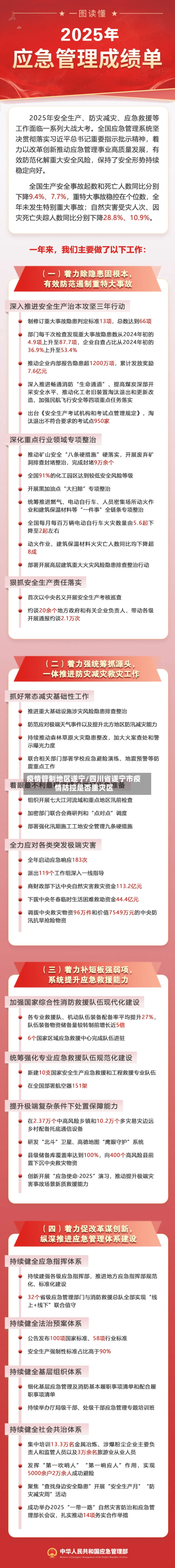 疫情管制地区遂宁/四川省遂宁市疫情防控是否重灾区-第2张图片