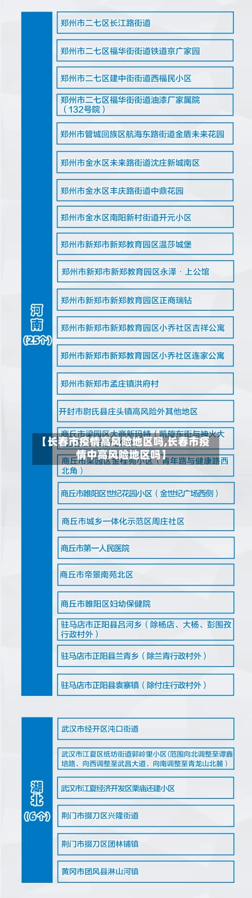 【长春市疫情高风险地区吗,长春市疫情中高风险地区吗】