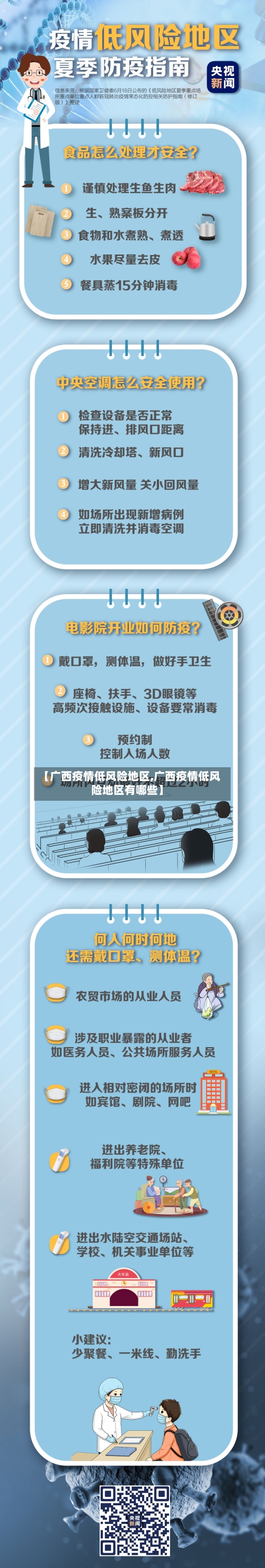 【广西疫情低风险地区,广西疫情低风险地区有哪些】