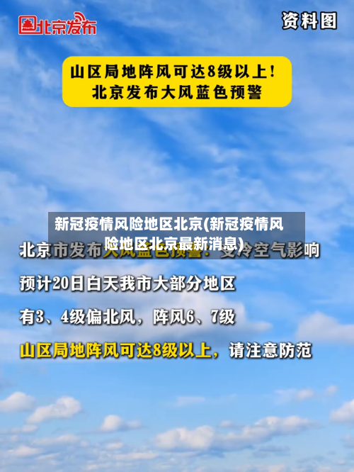 新冠疫情风险地区北京(新冠疫情风险地区北京最新消息)-第3张图片