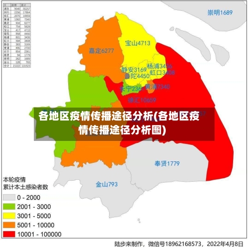 各地区疫情传播途径分析(各地区疫情传播途径分析图)