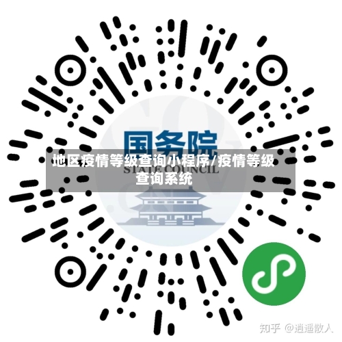 地区疫情等级查询小程序/疫情等级查询系统