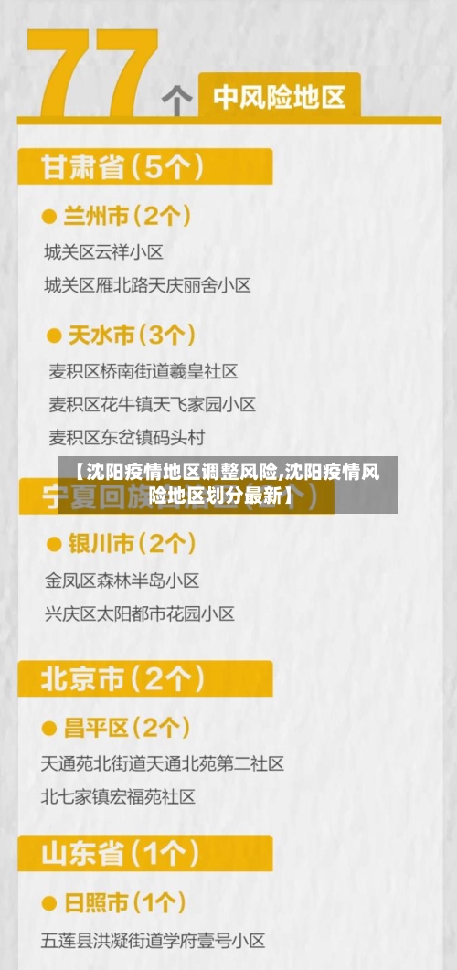 【沈阳疫情地区调整风险,沈阳疫情风险地区划分最新】-第2张图片