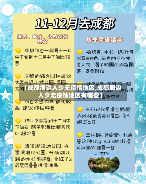 【成都周边人少无疫情地区,成都周边人少无疫情地区有哪些】-第2张图片