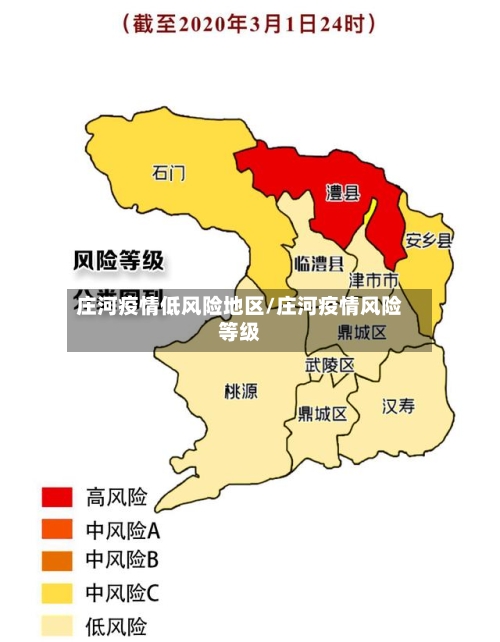 庄河疫情低风险地区/庄河疫情风险等级