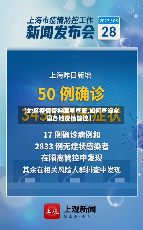 【地区疫情管控哪里查看,如何查询全国各地疫情管控】
