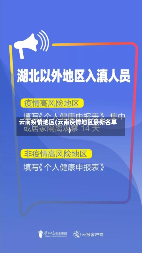 云南疫情地区(云南疫情地区最新名单)-第2张图片