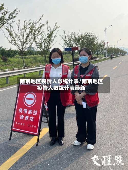 南京地区疫情人数统计表/南京地区疫情人数统计表最新