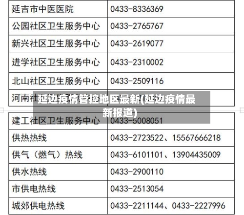 延边疫情管控地区最新(延边疫情最新报道)