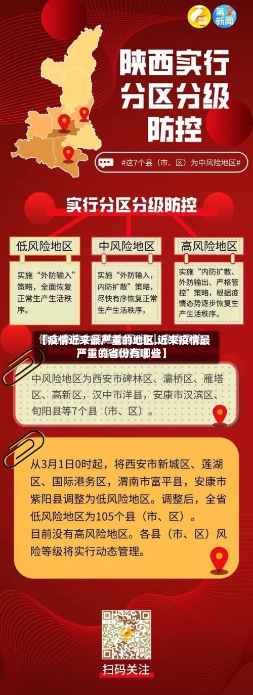 【疫情近来最严重的地区,近来疫情最严重的省份有哪些】-第3张图片