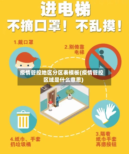 疫情管控地区分区表模板(疫情管控区域是什么意思)-第3张图片