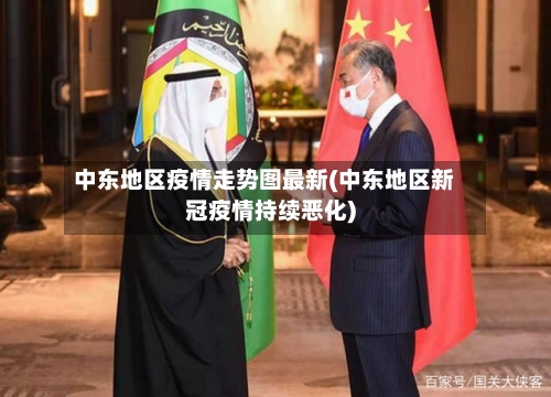 中东地区疫情走势图最新(中东地区新冠疫情持续恶化)
