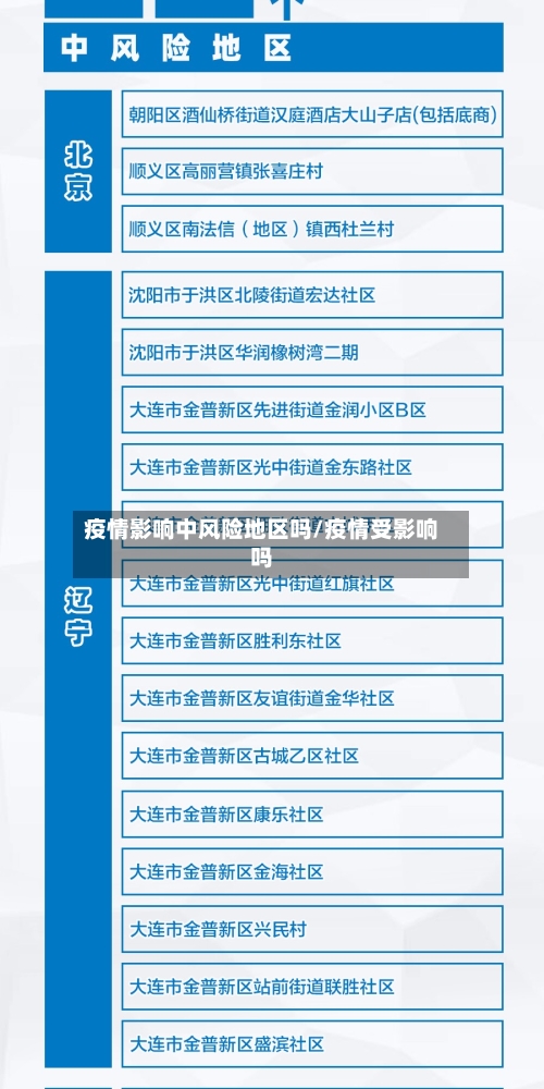 疫情影响中风险地区吗/疫情受影响吗