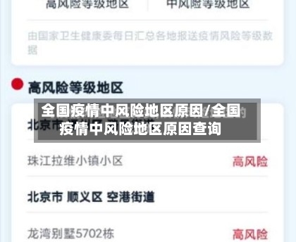 全国疫情中风险地区原因/全国疫情中风险地区原因查询
