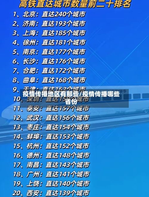 疫情传播地区有那些/疫情传播哪些省份