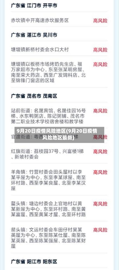 9月20日疫情风险地区(9月20日疫情风险地区最新)-第2张图片