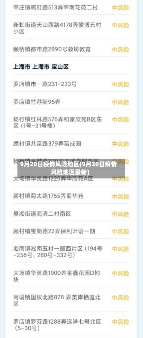 9月20日疫情风险地区(9月20日疫情风险地区最新)