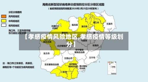 【孝感疫情风险地区,孝感疫情等级划分】