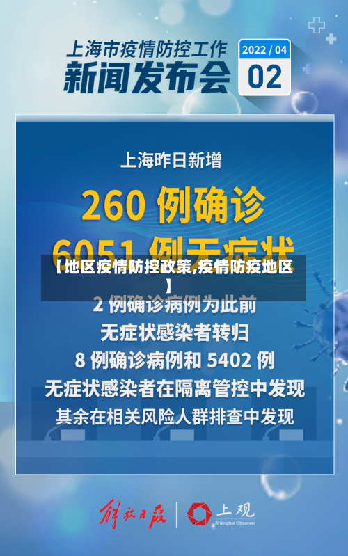 【地区疫情防控政策,疫情防疫地区】-第3张图片
