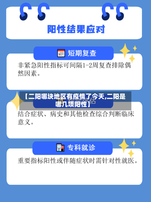 【二阳哪块地区有疫情了今天,二阳是哪几项阳性】