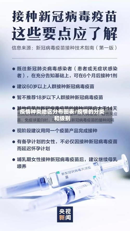疫情种类地区分布图表/疫情的分类和级别-第3张图片