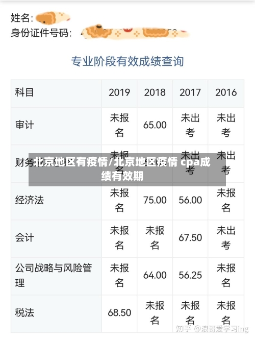 北京地区有疫情/北京地区疫情 cpa成绩有效期
