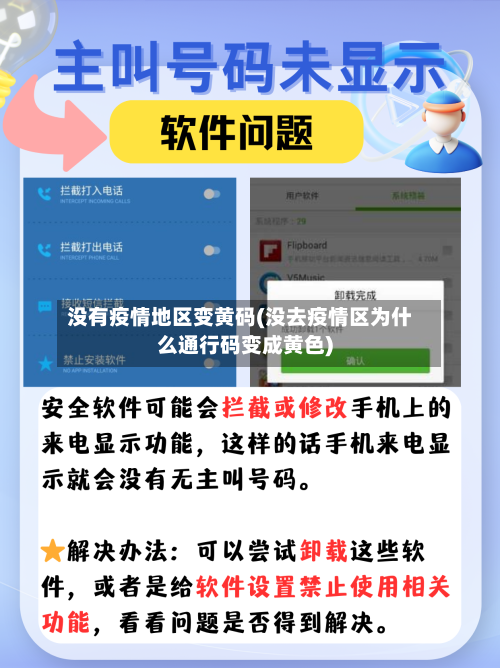 没有疫情地区变黄码(没去疫情区为什么通行码变成黄色)-第3张图片