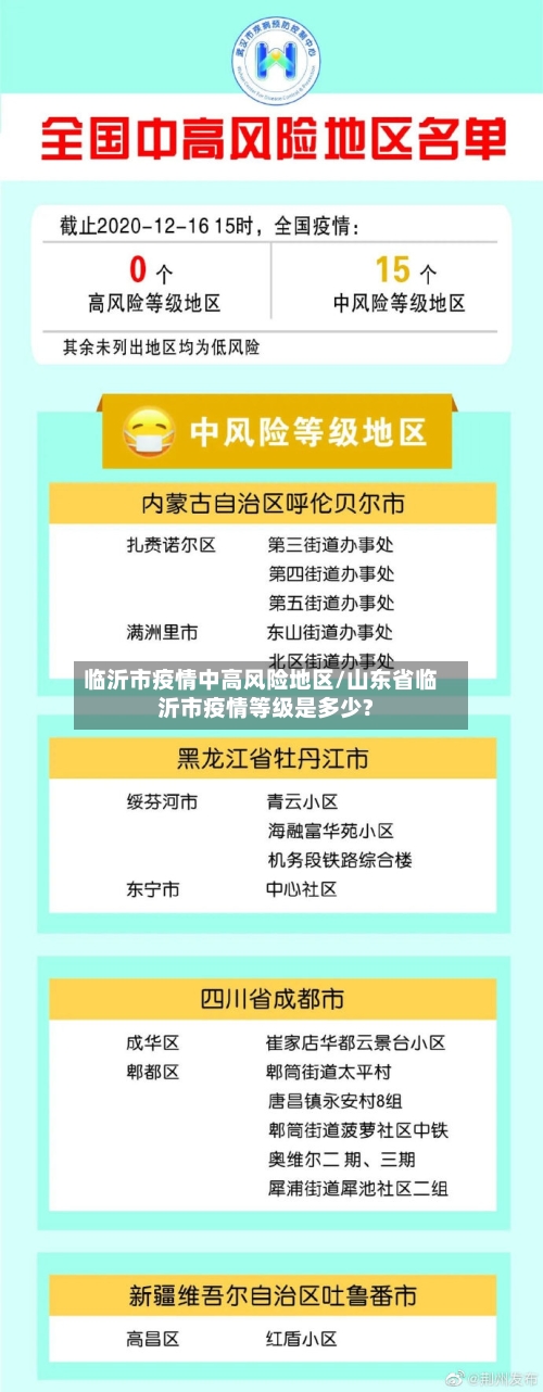 临沂市疫情中高风险地区/山东省临沂市疫情等级是多少?-第2张图片