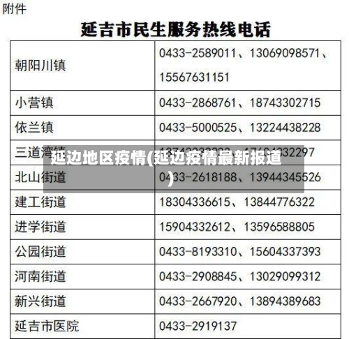 延边地区疫情(延边疫情最新报道)-第3张图片