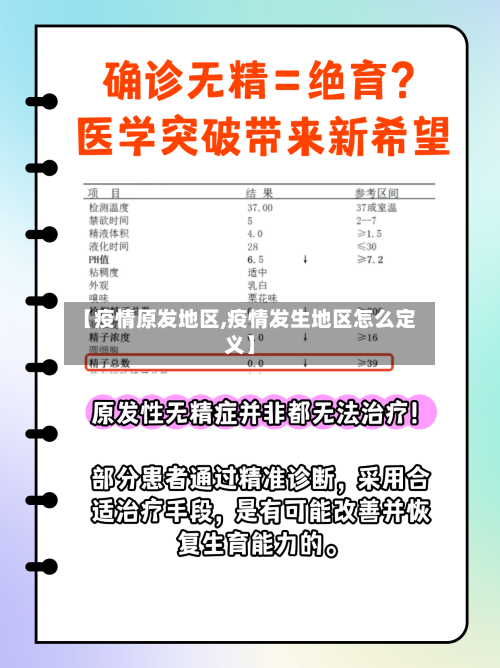 【疫情原发地区,疫情发生地区怎么定义】-第2张图片