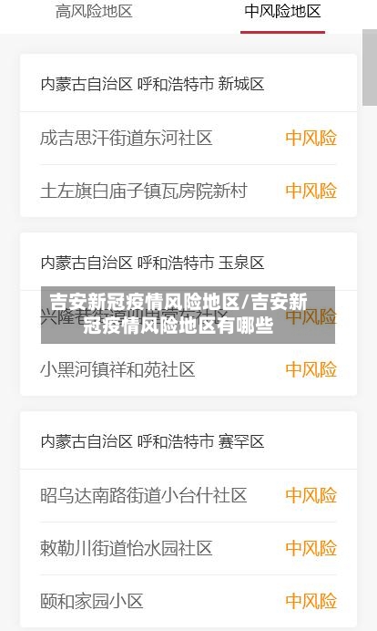 吉安新冠疫情风险地区/吉安新冠疫情风险地区有哪些