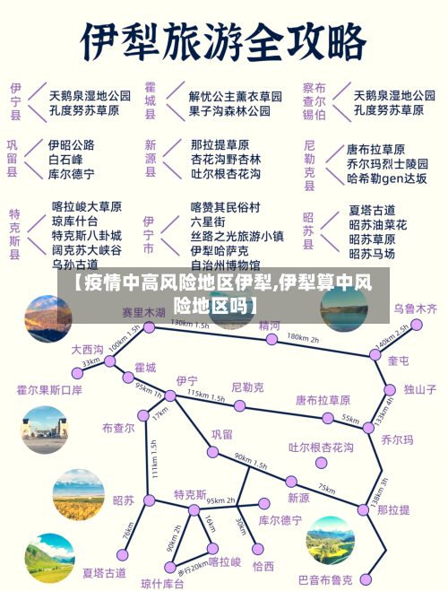 【疫情中高风险地区伊犁,伊犁算中风险地区吗】-第3张图片