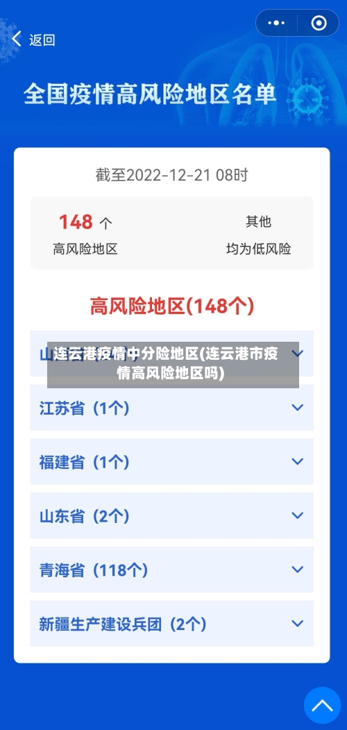 连云港疫情中分险地区(连云港市疫情高风险地区吗)-第3张图片