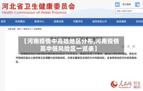 【河南疫情中高险地区分布,河南疫情高中低风险区一览表】