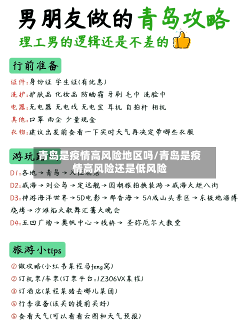青岛是疫情高风险地区吗/青岛是疫情高风险还是低风险