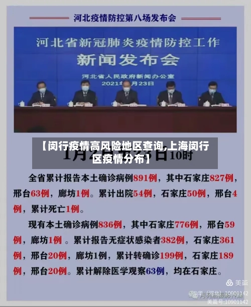 【闵行疫情高风险地区查询,上海闵行区疫情分布】