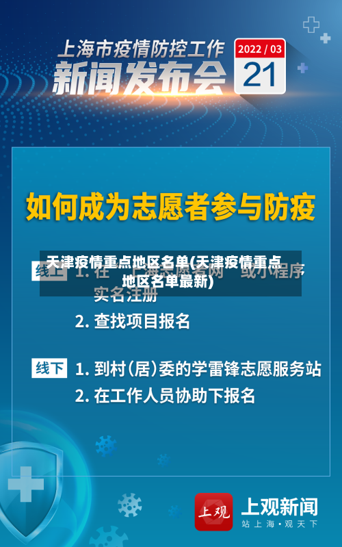 天津疫情重点地区名单(天津疫情重点地区名单最新)