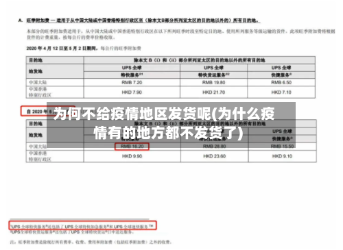 为何不给疫情地区发货呢(为什么疫情有的地方都不发货了)