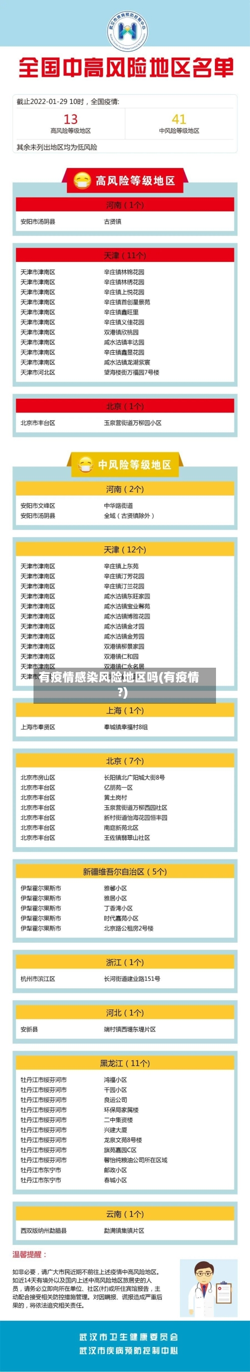 有疫情感染风险地区吗(有疫情?)-第2张图片