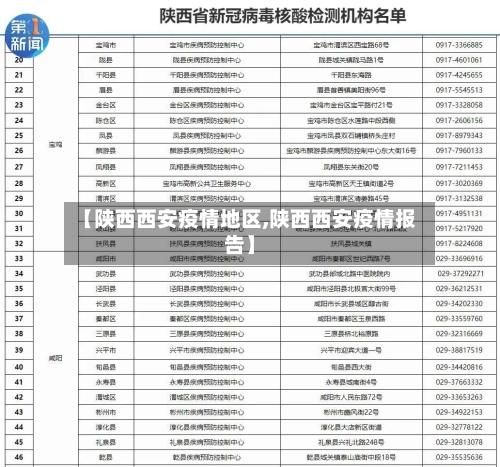 【陕西西安疫情地区,陕西西安疫情报告】-第3张图片