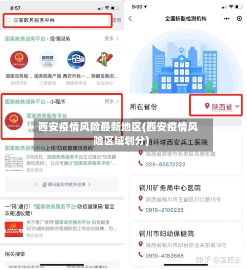 西安疫情风险最新地区(西安疫情风险区域划分)-第2张图片
