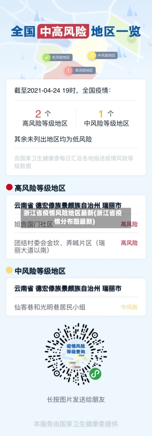 浙江省疫情风险地区最新(浙江省疫情分布图最新)