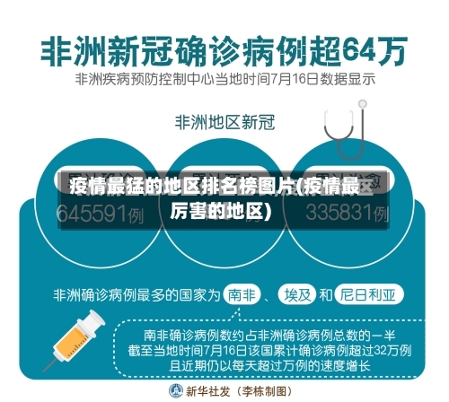 疫情最猛的地区排名榜图片(疫情最厉害的地区)-第2张图片