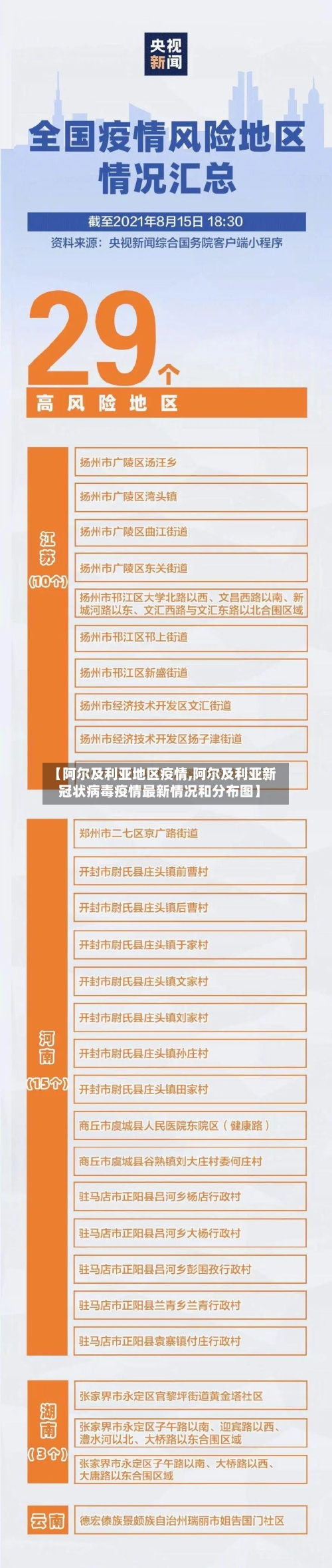 【阿尔及利亚地区疫情,阿尔及利亚新冠状病毒疫情最新情况和分布图】-第3张图片