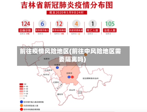 前往疫情风险地区(前往中风险地区需要隔离吗)