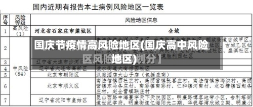 国庆节疫情高风险地区(国庆高中风险地区)