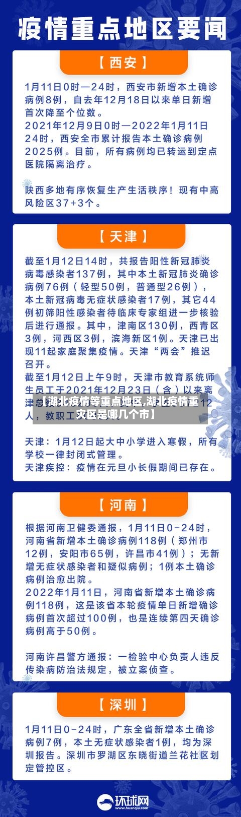 【湖北疫情等重点地区,湖北疫情重灾区是哪几个市】