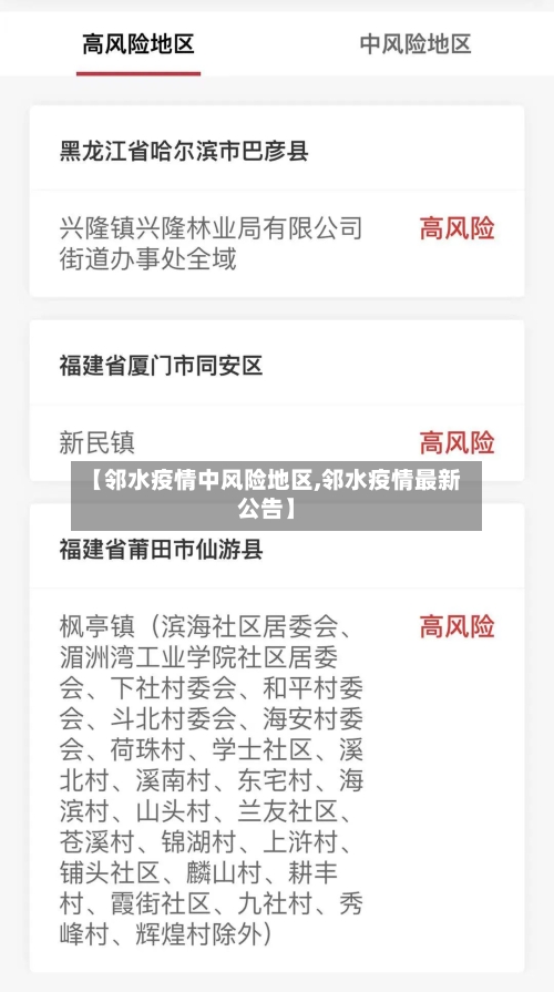 【邻水疫情中风险地区,邻水疫情最新公告】-第2张图片