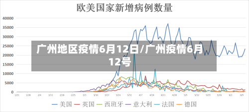 广州地区疫情6月12日/广州疫情6月12号-第2张图片